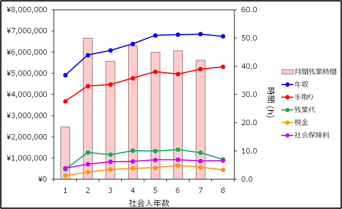 f:id:microbiologist:20220409140615p:plain