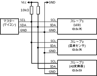 f:id:microworm:20200126163238j:plain f:id:microworm:20200126163238j:plain