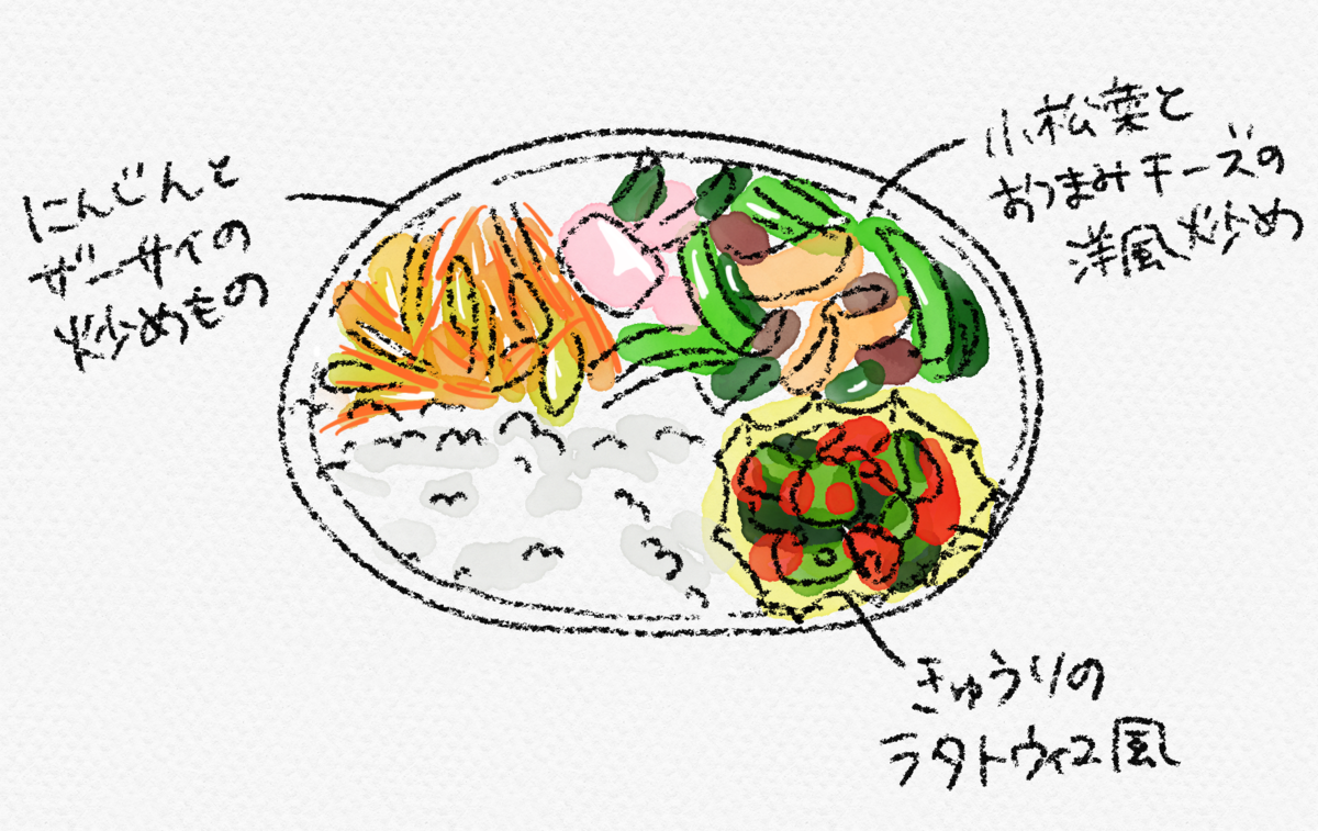 f:id:micvany:20200810173531p:plain