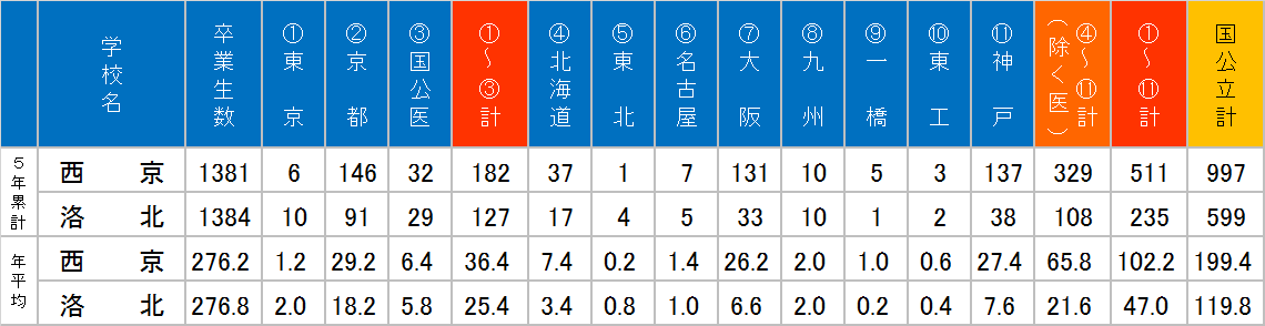 f:id:mid7739:20190921131911p:plain f:id:mid7739:20190921131911p:plain