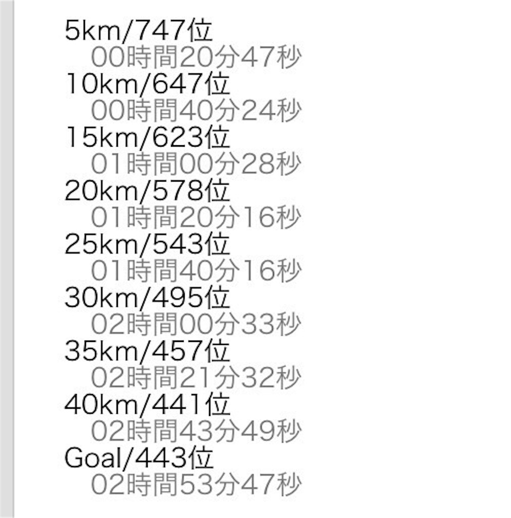 f:id:middledistance:20161218162047j:image f:id:middledistance:20161218162047j:image