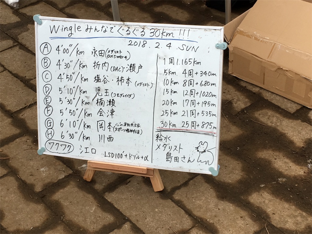 f:id:middledistance:20180205081939j:image f:id:middledistance:20180205081939j:image