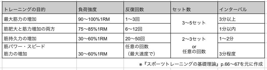 f:id:midemgen:20180208174027j:plain f:id:midemgen:20180208174027j:plain