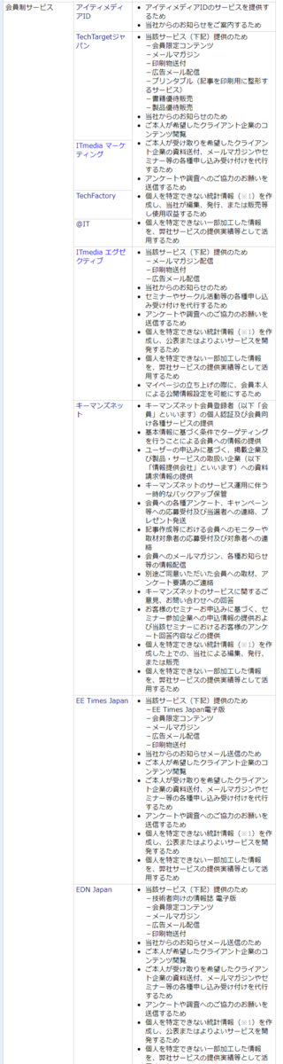 f:id:midnightcurry:20191021002021p:plain f:id:midnightcurry:20191021002021p:plain