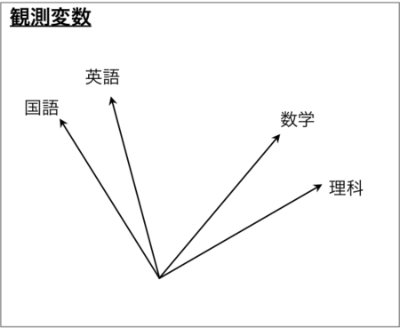 f:id:midnightseminar:20140726231533p:plain:w350