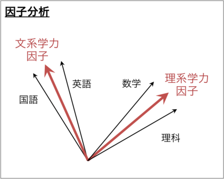 f:id:midnightseminar:20140726231557p:plain:w350