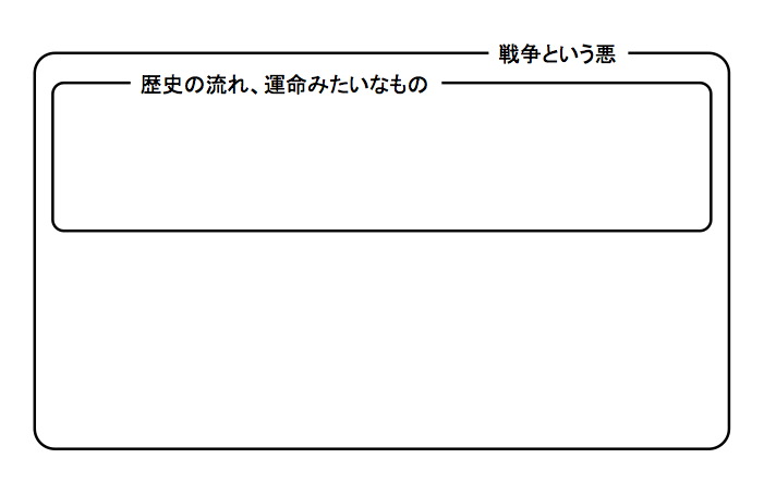 f:id:midnightseminar:20140923214803p:plain