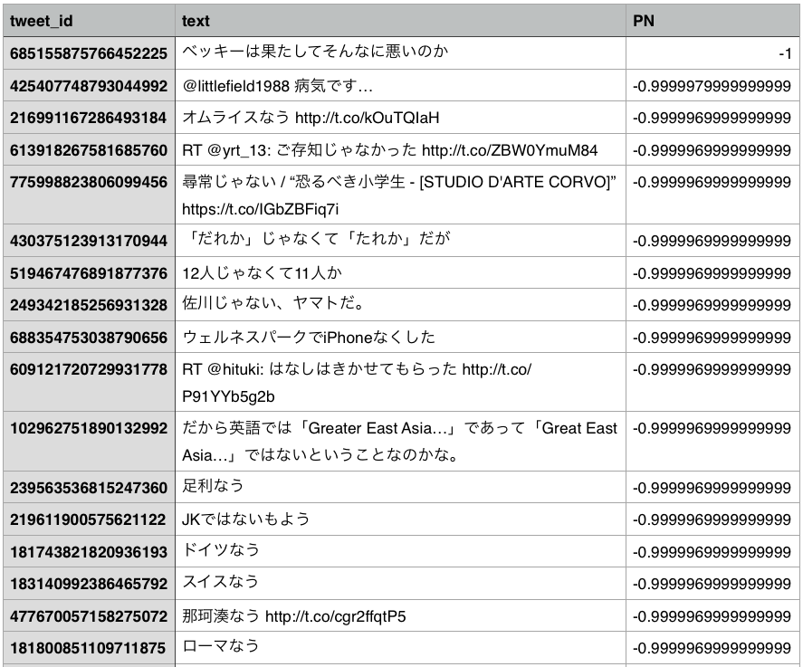 f:id:midnightseminar:20170507012149p:plain f:id:midnightseminar:20170507012149p:plain