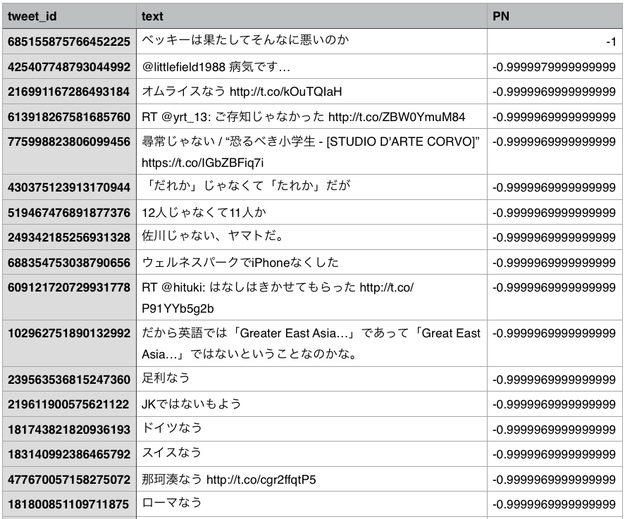 f:id:midnightseminar:20170507012149p:plain