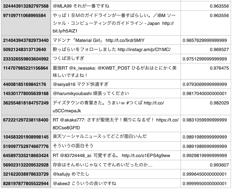 f:id:midnightseminar:20170507012214p:plain f:id:midnightseminar:20170507012214p:plain