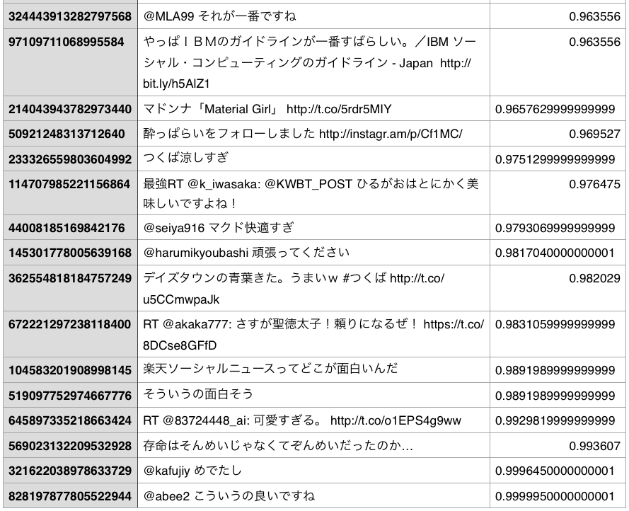 f:id:midnightseminar:20170507012214p:plain