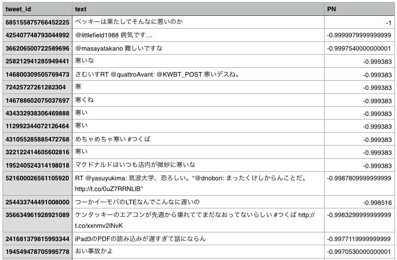 f:id:midnightseminar:20170507123034p:plain f:id:midnightseminar:20170507123034p:plain