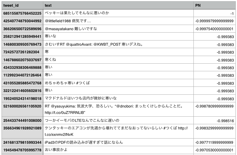 f:id:midnightseminar:20170507123034p:plain