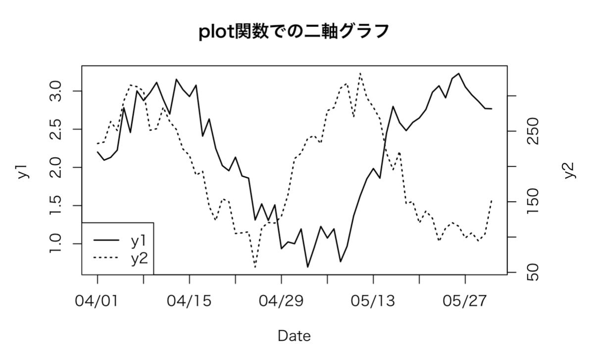 f:id:midnightseminar:20200811212338p:plain