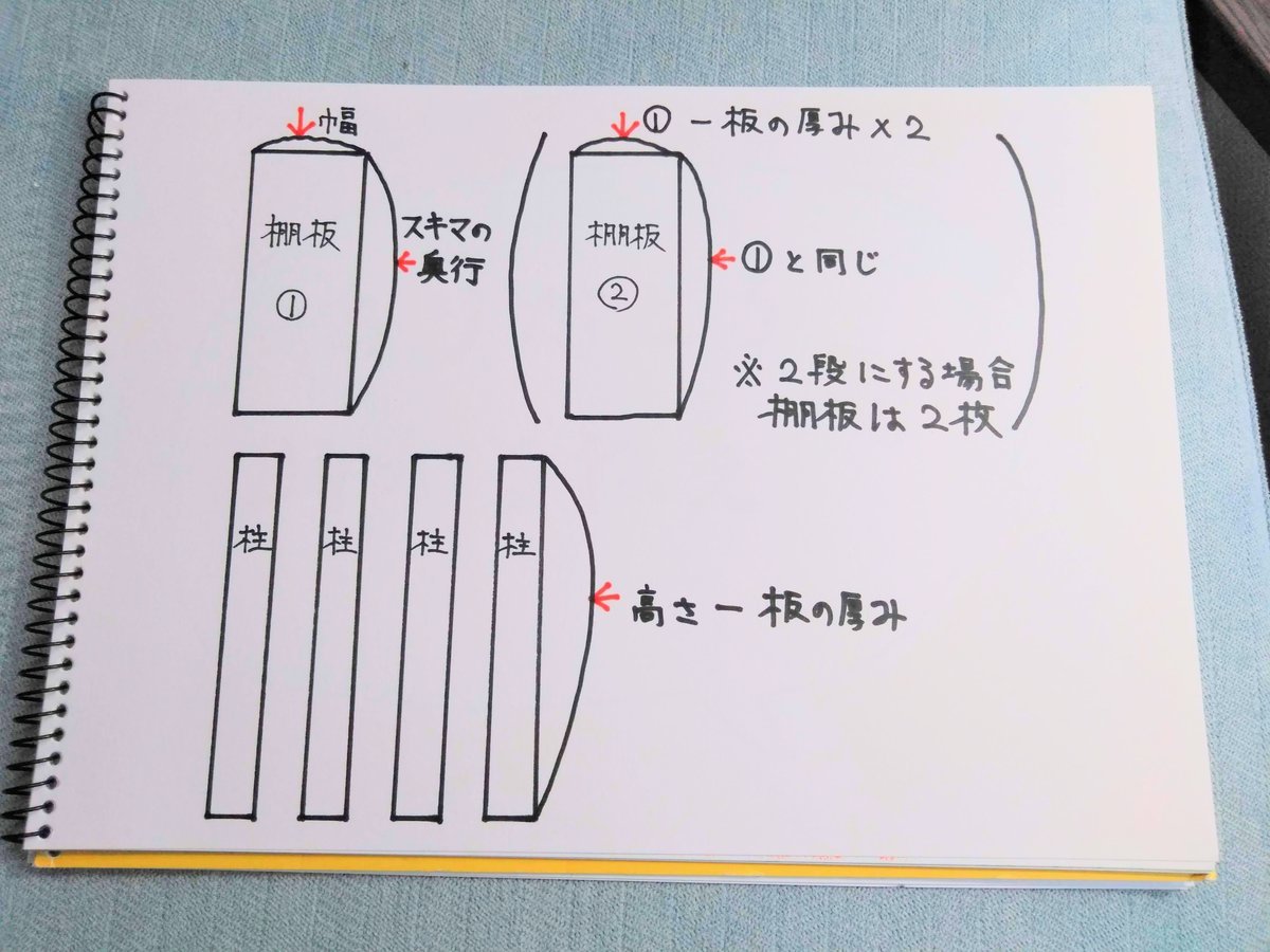 棚のパーツ設計図