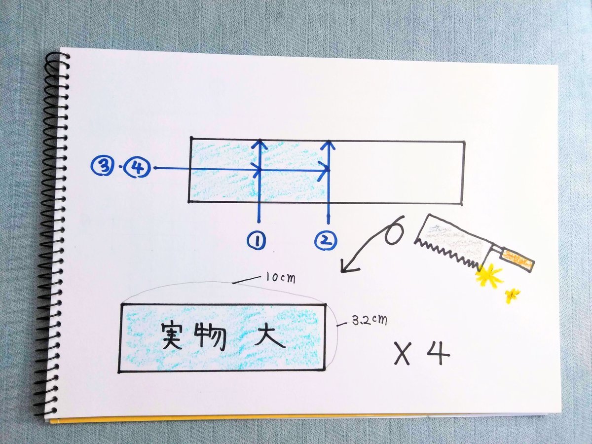 端材を切るイラスト図