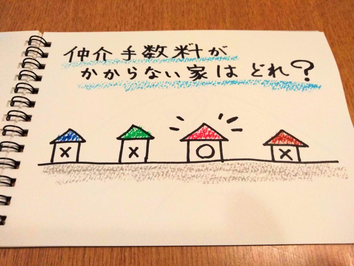 仲介手数料がかからない家のイメージ画