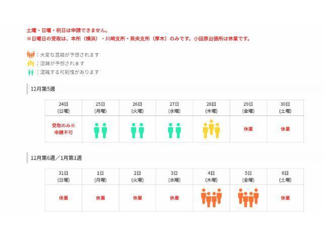 混雑予想カレンダー
