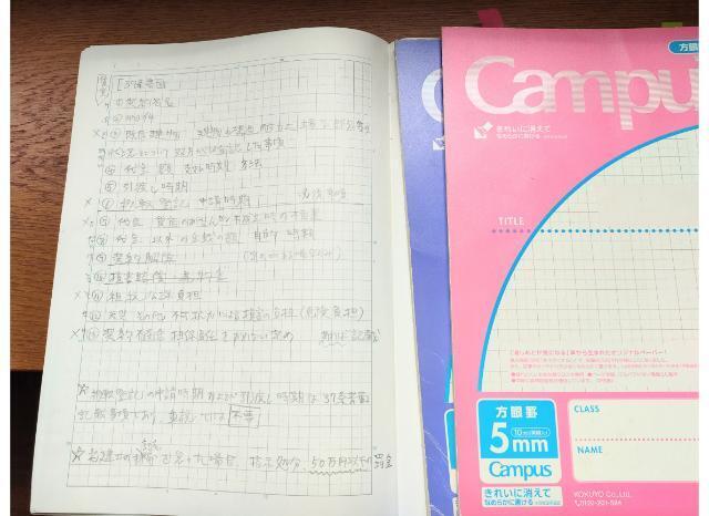 宅建勉強用ノート