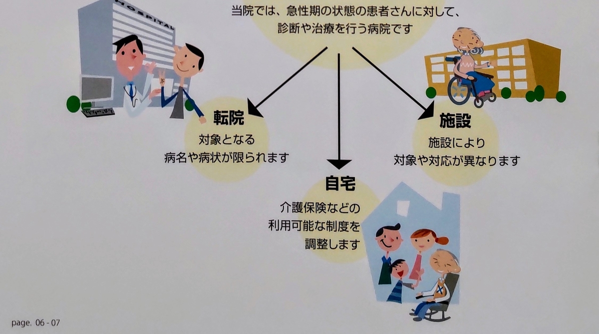 入院パンフレット～⑨退院 - ちょこっと波乱万丈