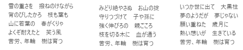 f:id:midori-chang:20220205091051p:plain