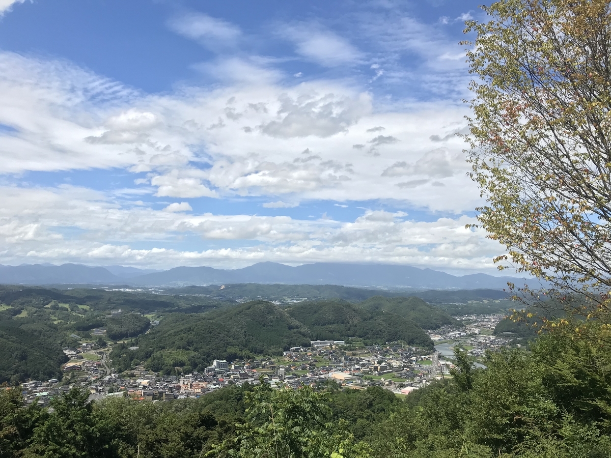 f:id:midori1226:20200814102108j:plain f:id:midori1226:20200814102108j:plain