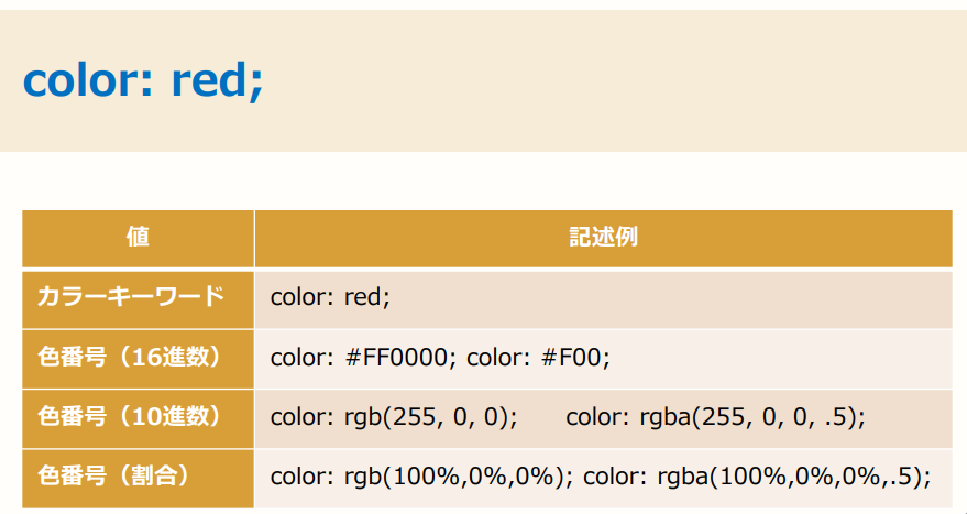 f:id:midori_x:20191215183639p:plain f:id:midori_x:20191215183639p:plain