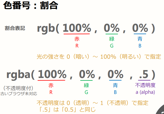 f:id:midori_x:20191215184357p:plain f:id:midori_x:20191215184357p:plain
