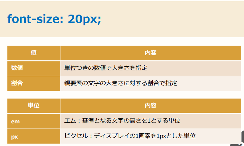 f:id:midori_x:20191215184444p:plain f:id:midori_x:20191215184444p:plain