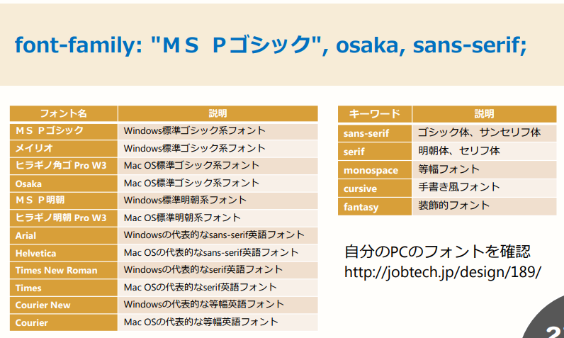 f:id:midori_x:20191215184707p:plain f:id:midori_x:20191215184707p:plain