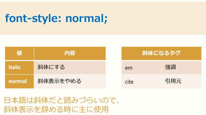 f:id:midori_x:20191215190520p:plain f:id:midori_x:20191215190520p:plain