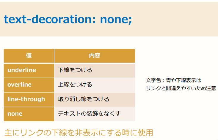 f:id:midori_x:20191215190731p:plain f:id:midori_x:20191215190731p:plain