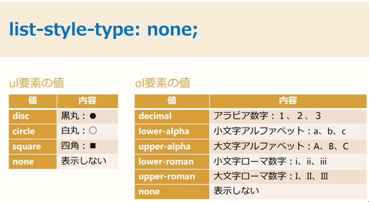 f:id:midori_x:20191215235626p:plain f:id:midori_x:20191215235626p:plain