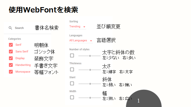 f:id:midori_x:20191218231320p:plain f:id:midori_x:20191218231320p:plain