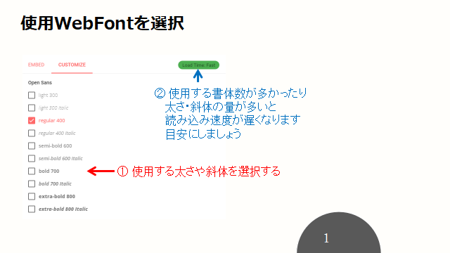 f:id:midori_x:20191218231436p:plain f:id:midori_x:20191218231436p:plain