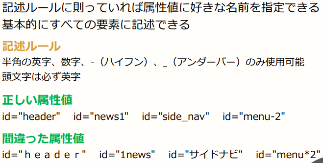 Html 要素のグループ化 プログラミング覚え書き