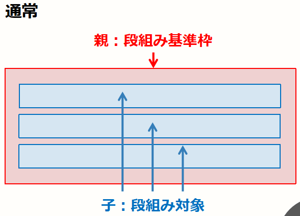 f:id:midori_x:20191222191149p:plain f:id:midori_x:20191222191149p:plain