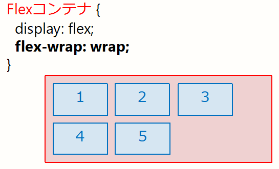 f:id:midori_x:20191222193112p:plain f:id:midori_x:20191222193112p:plain