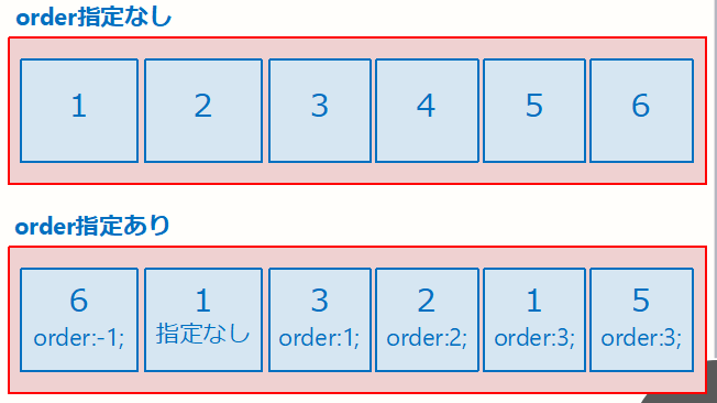 f:id:midori_x:20191222204011p:plain f:id:midori_x:20191222204011p:plain