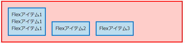 f:id:midori_x:20200105192800p:plain f:id:midori_x:20200105192800p:plain