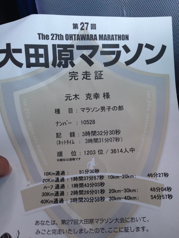 f:id:midorigameko:20141123145340j:image f:id:midorigameko:20141123145340j:image