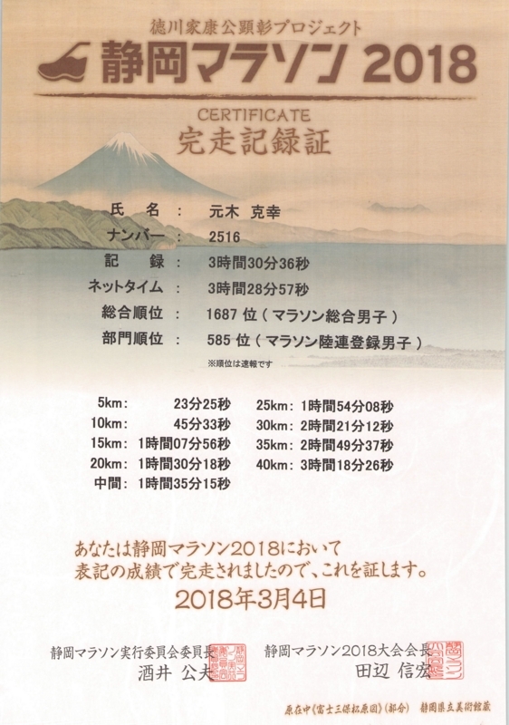 f:id:midorigameko:20180305210353j:image