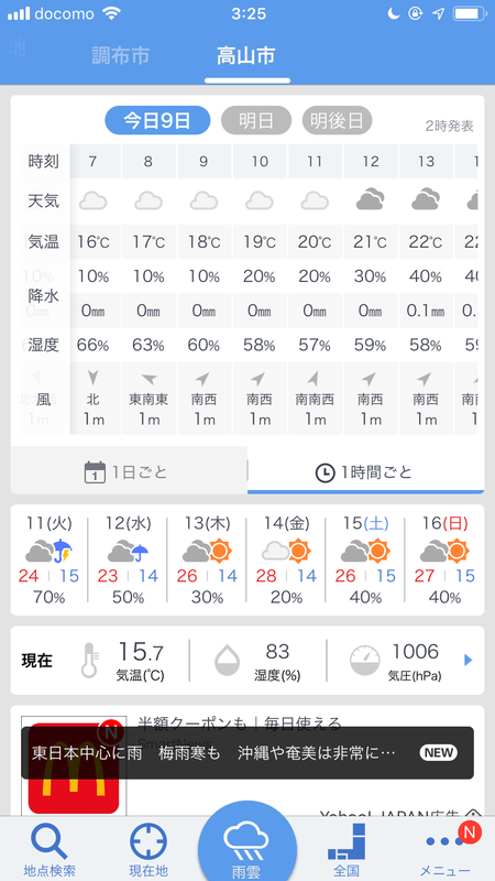 f:id:midorigameko:20190612131600p:plain