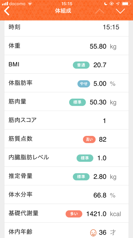 f:id:midorigameko:20190612131601p:plain