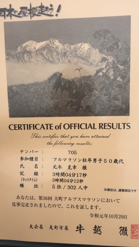 f:id:midorigameko:20191022080504j:plain f:id:midorigameko:20191022080504j:plain