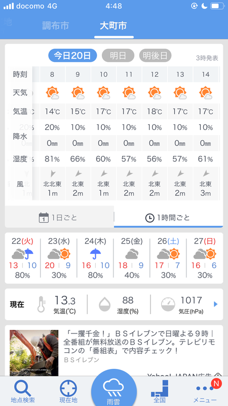 f:id:midorigameko:20191022084358p:plain f:id:midorigameko:20191022084358p:plain