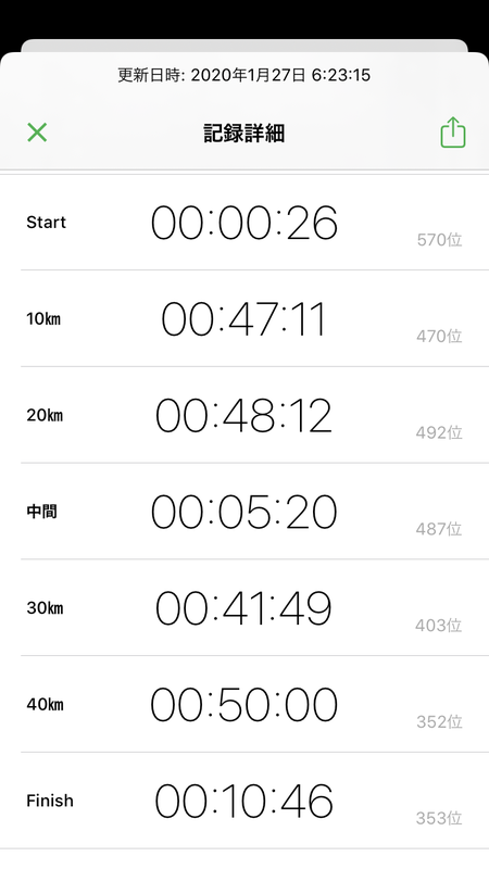 f:id:midorigameko:20200128165627p:plain