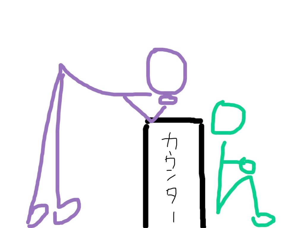 f:id:midoriiro2:20180529200243j:image f:id:midoriiro2:20180529200243j:image
