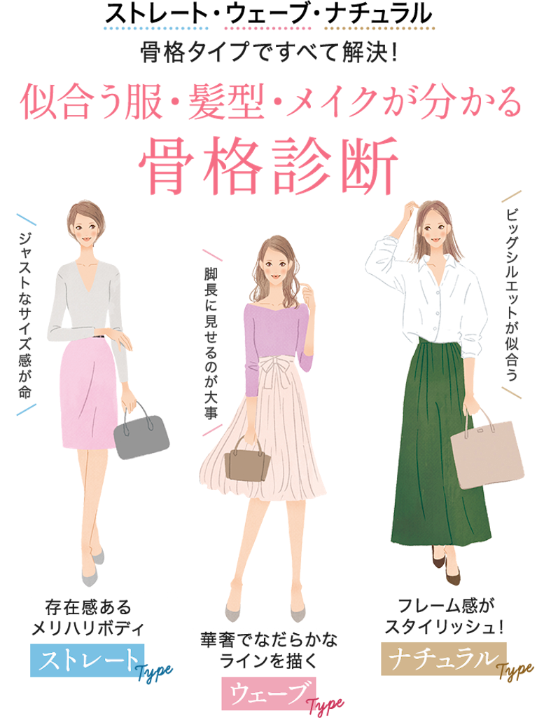f:id:midoriiro2:20190214180105p:image