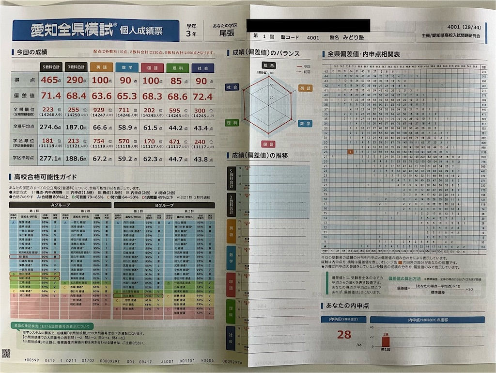 公の場での発言・インタビュー報道記録